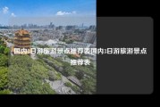 国内3日游旅游景点推荐表国内3日游旅游景点推荐表