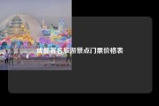 成都著名旅游景点门票价格表
