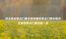 河北旅游景点门票价格有哪些景点门票价格河北旅游景点门票价格一览