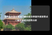 当季国外旅游景点门票价格当季国外旅游景点门票价格变动趋势分析