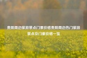 贵阳周边旅游景点门票价格贵阳周边热门旅游景点及门票价格一览