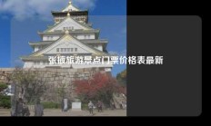 张掖旅游景点门票价格表最新