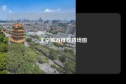 北京旅游推荐路线图