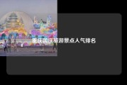 重庆国庆旅游景点人气排名