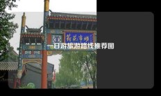 一日游旅游路线推荐图