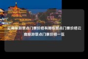 云南旅游景点门票价格有哪些景点门票价格云南旅游景点门票价格一览