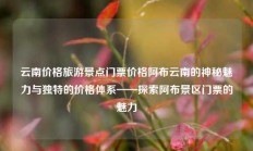 云南价格旅游景点门票价格阿布云南的神秘魅力与独特的价格体系——探索阿布景区门票的魅力