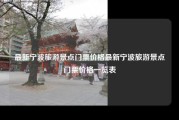 最新宁波旅游景点门票价格最新宁波旅游景点门票价格一览表