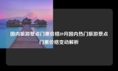 国内旅游景点门票价格89月国内热门旅游景点门票价格变动解析