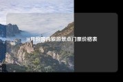10月份国内旅游景点门票价格表