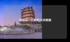 云台山一日游游玩攻略图