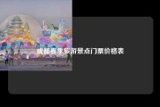 成都春季旅游景点门票价格表