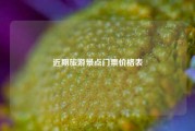 近期旅游景点门票价格表