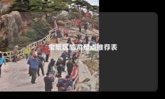 宝坻区旅游景点推荐表