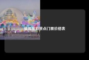 蚌埠旅游景点门票价格表
