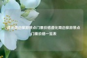 遵化周边旅游景点门票价格遵化周边旅游景点门票价格一览表