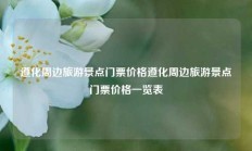遵化周边旅游景点门票价格遵化周边旅游景点门票价格一览表