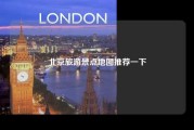 北京旅游景点地图推荐一下