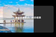 泰国旅游景点门票价格表