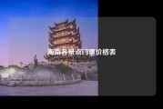 海南各景点门票价格表
