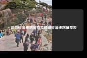 昆明旅游线路推荐表昆明旅游线路推荐表