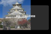 蔚县一日游玩攻略图