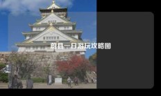 蔚县一日游玩攻略图